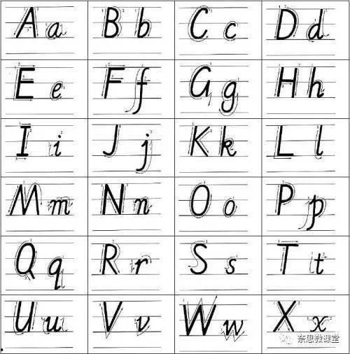 英文字母读音视频,轻松掌握26个字母发音技巧