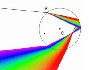彩虹是怎么形成的视频,一场视觉与科学的盛宴