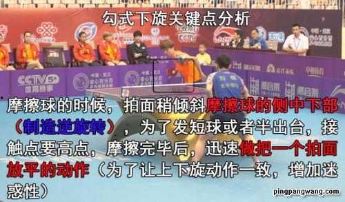 上旋球视频,视频教学带你轻松掌握