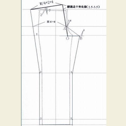 服装制版视频,从基础到进阶的版型制作技巧解析