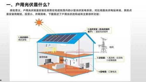 光伏安装流程视频,从规划到并网的全方位解析